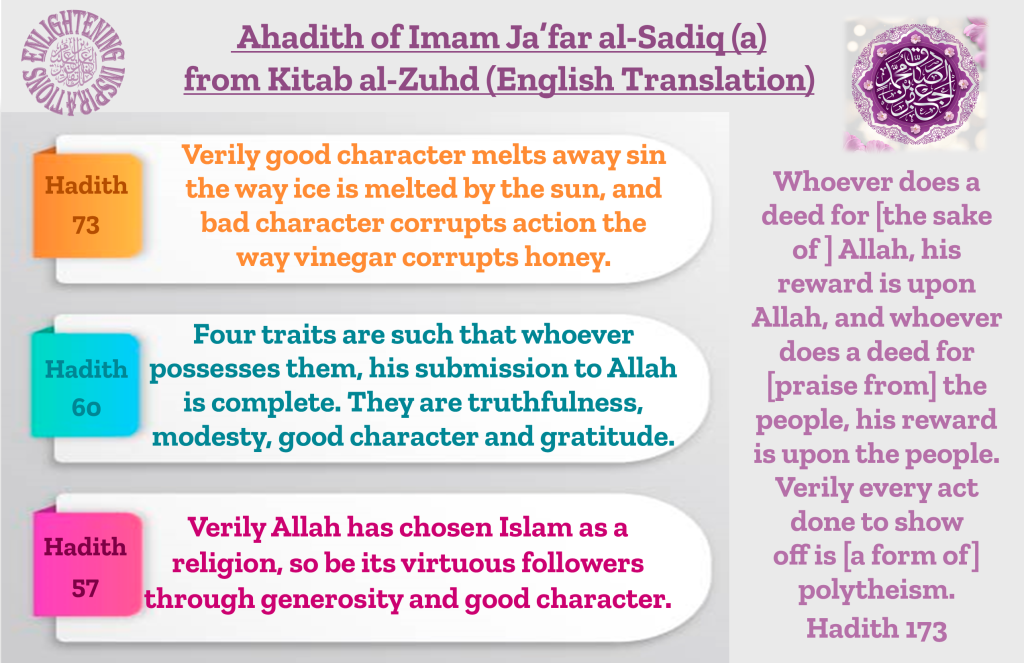 Four traits are such that whoever 
possesses them, his submission to Allah 
is complete. They are truthfulness, 
modesty, good character and gratitude. 
